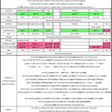How to express ‘Which person closes the door near to the door frame’ in the genuine Cantonese VS Con