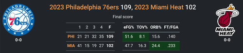 PHI vs MIA.png