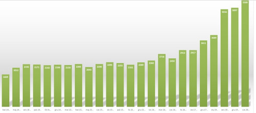 IMG 20200112 095944.jpg