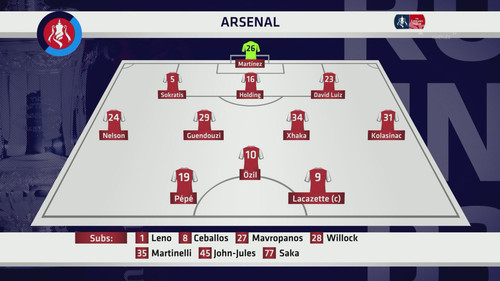 Futball 2020.01.06. FA Kupa R3 Arsenal vs. Leeds 1080i.HUN taviranyito[14 25 00].jpg