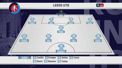 Futball 2020.01.06. FA Kupa R3 Arsenal vs. Leeds 1080i.HUN taviranyito[14 25 12].jpg