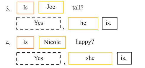 Subject Orange Box.png