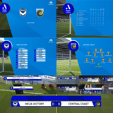 Overlays Isuzu UTE A League