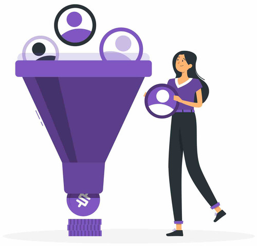 Sales and Marketing Funnel.jpg