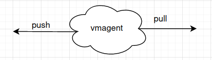 Screenshot from 2023 04 06 14 42 47.png