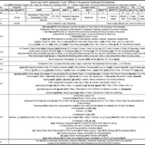 ‘Vomit’ (Interjection 1) response to something disgusting (with half [k̚]) in Cantonese &amp; Kongtonese