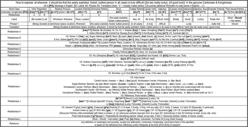 ‘At wherever, it should be that the easily exploited, fooled, bullied person in all cases is truly d.png