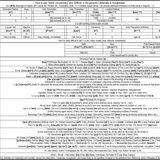 How to use ‘Vomit’ (involuntary) and ‘Difficult’ in Cantonese &amp; Kongtonese