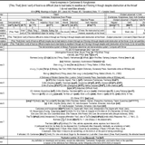 '{This; That} {kind; sort} of food so difficult to choke it through, (I) do not {want; like} (it) al