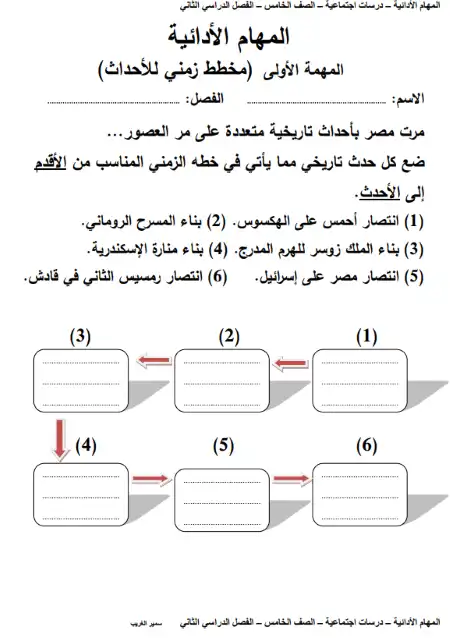 المهام الادائية للصف الخامس الابتدائي دراسات اجتماعية الترم الثاني 2023 بالاجابات مستر سمير الغريب