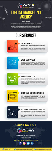 Website Design Perth-info.jpg