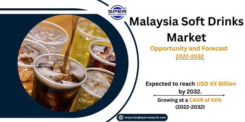 Malaysia Soft Drinks Market.jpg