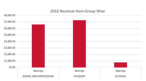 Screenshot 2023 04 05 121948.png