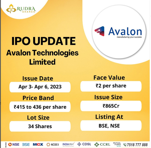 Rudra Shares IPO Avalon.png