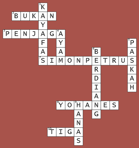 Kunci TTS 001.png