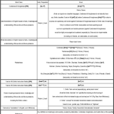 How to express ‘return back home’ in Cantonese &amp; Kongtonese VS Yuet sin IM (Sinitic Instruction Medi
