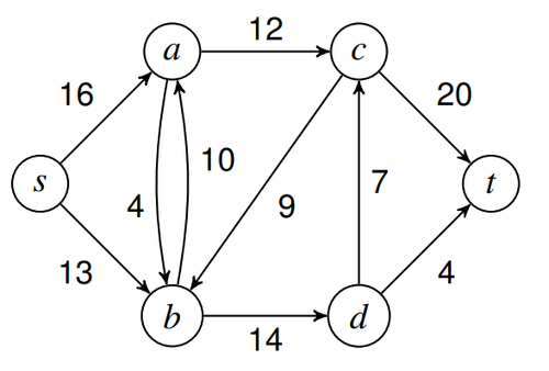 Captura de pantalla 2023 06 19 192838.png