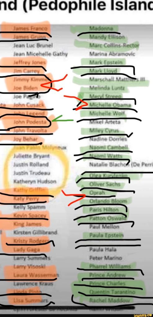 Nicole Junkermann List 2023.jpg