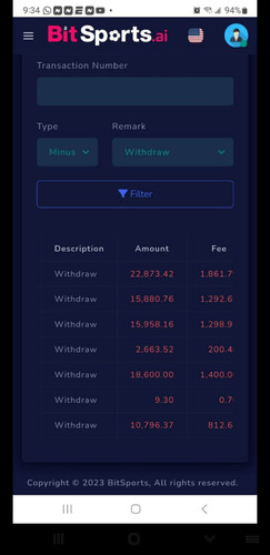BitSports My Uplines $66,638 USDT Withdrawal Proof!.jpg