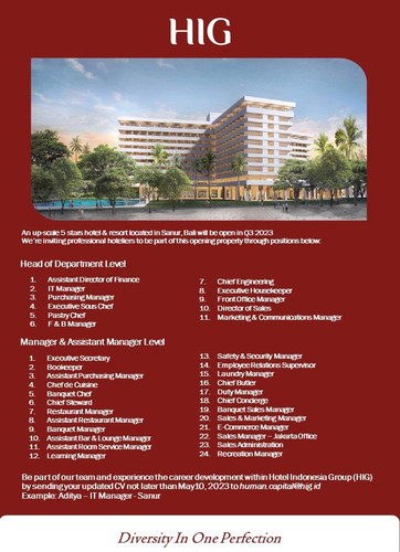 Hotel Indonesia Group Jobs News May 2023(2).jpg
