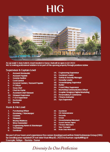 Hotel Indonesia Group Jobs News May 2023(1).jpg
