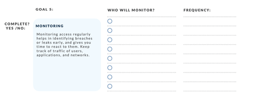 5. Monitoring.png