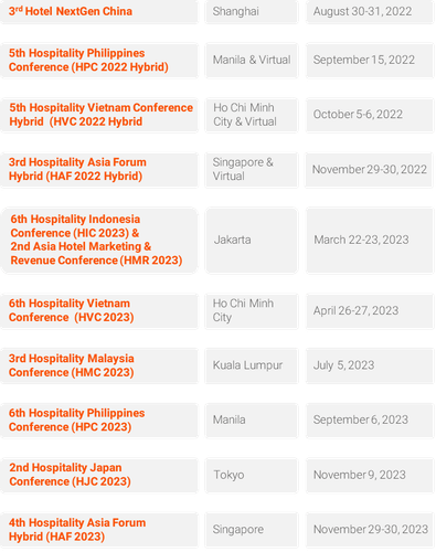 Hospitality Asia
