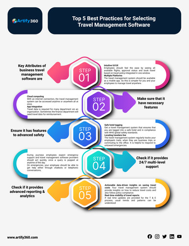 uae best hr software (4).jpg
