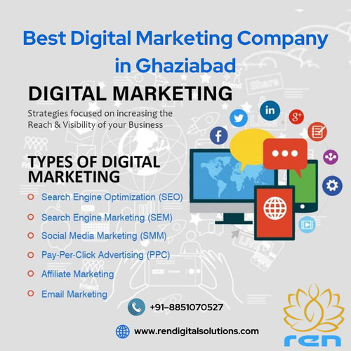 Best Digital Marketing Company in Ghaziabad (2).jpg