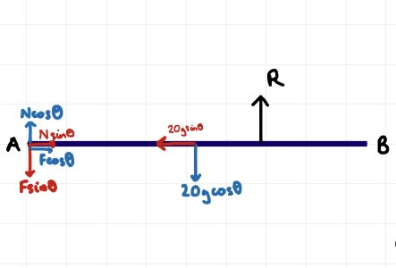 60813285 AE3D 406E B082 F7FA08FACED1.jpg