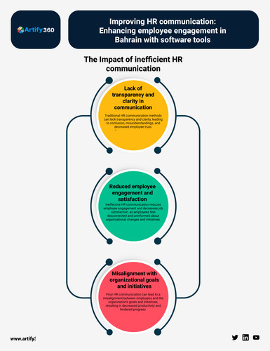 hr software bahrain (8).jpg
