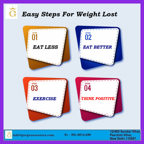 Weight Loss Management Delhi.jpg