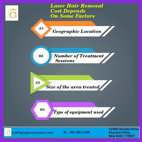 laser hair removal in Delhi.jpg