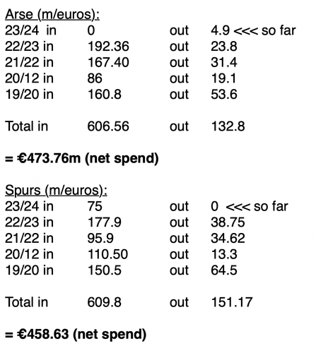 Screenshot 2023 06 20 at 20.33.20.png