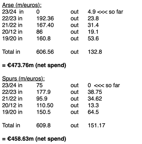 Screenshot 2023 06 20 at 20.36.00.png