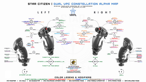 Dual Alpha Binding Chart 3 19.jpg