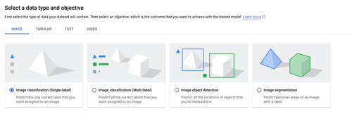 create dataset.png