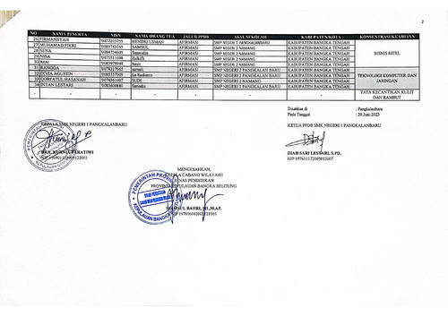 Pengumuman PPDB Jalur Afirmasi 2023 2024 page 0002.jpg