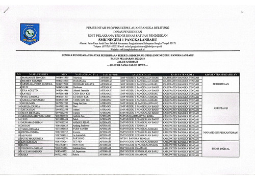 Pengumuman PPDB Jalur Afirmasi 2023 2024 page 0001.jpg
