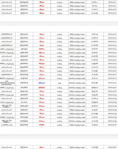 Screenshot ۲۰۲۳۰۶۱۹ ۲۰۳۱۴۲ Drive.jpg