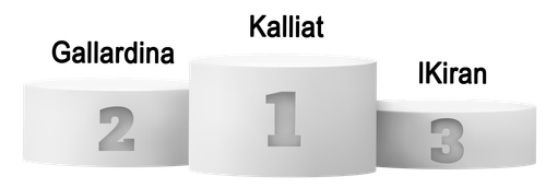 White Sports winners podium on transparent background PNG.png