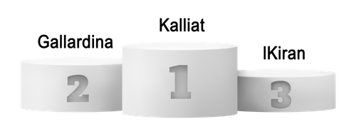 White Sports winners podium on transparent background PNG.png