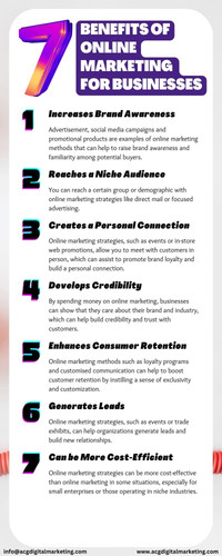 Benefits of Online Marketing for Businesses ACG Digital Marketing.jpg