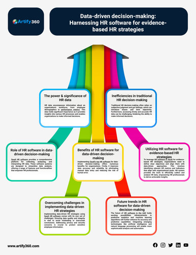 best hr software saudi.jpg