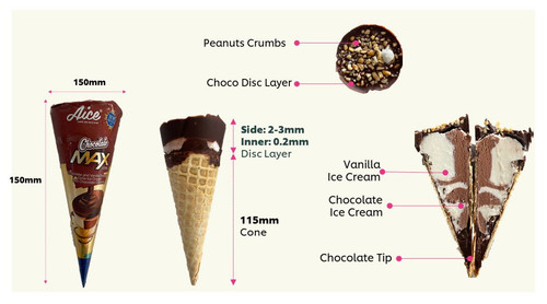 AICE CHOCO MAX.jpg