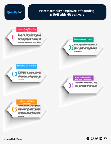 Hr software dubai.jpg