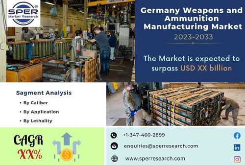 Germany Weapons and Ammunition Manufacturing Market.jpg