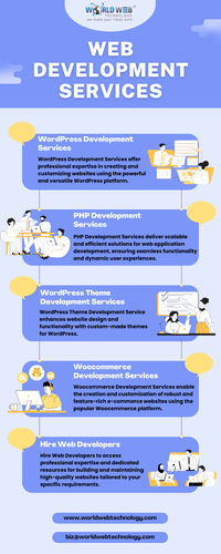 World Web Technology Web Development Services.png