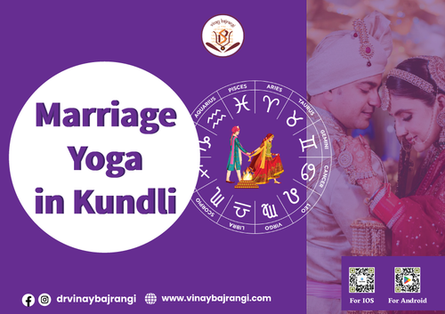 Marriage Yoga in Kundli.png