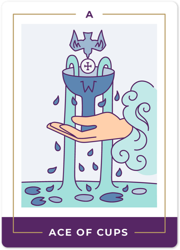 cups 01 ace.png